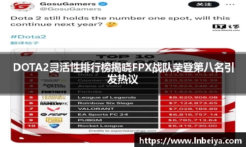 DOTA2灵活性排行榜揭晓FPX战队荣登第八名引发热议